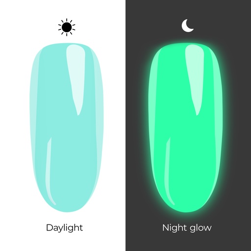 [N11616-7] Electric Groove 7,2ml