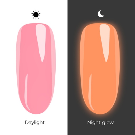 [N11619-7] Radiant Heat 7,2ml